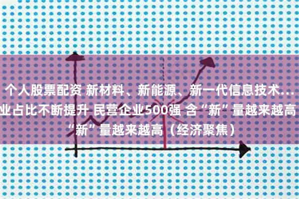 个人股票配资 新材料、新能源、新一代信息技术……科技型企业占比不断提升 民营企业500强 含“新”量越来越高（经济聚焦）